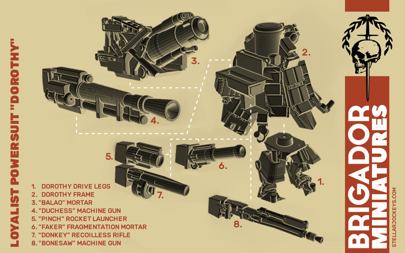 1/144 Scale Mini — Loyalist Powersuits