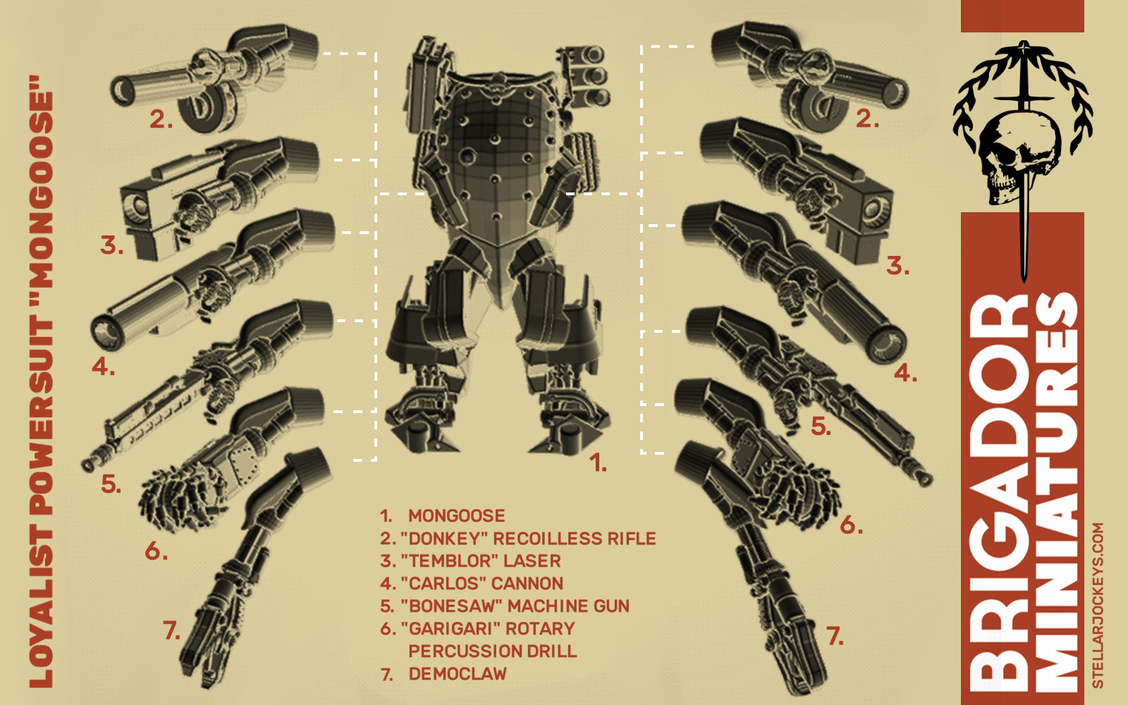 1/144 Scale Mini — Loyalist Powersuits