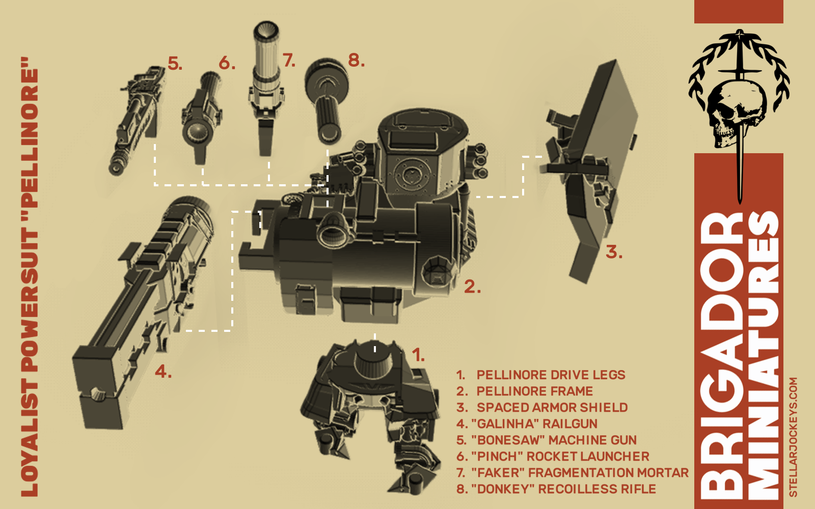 1/144 Scale Mini — Loyalist Powersuits