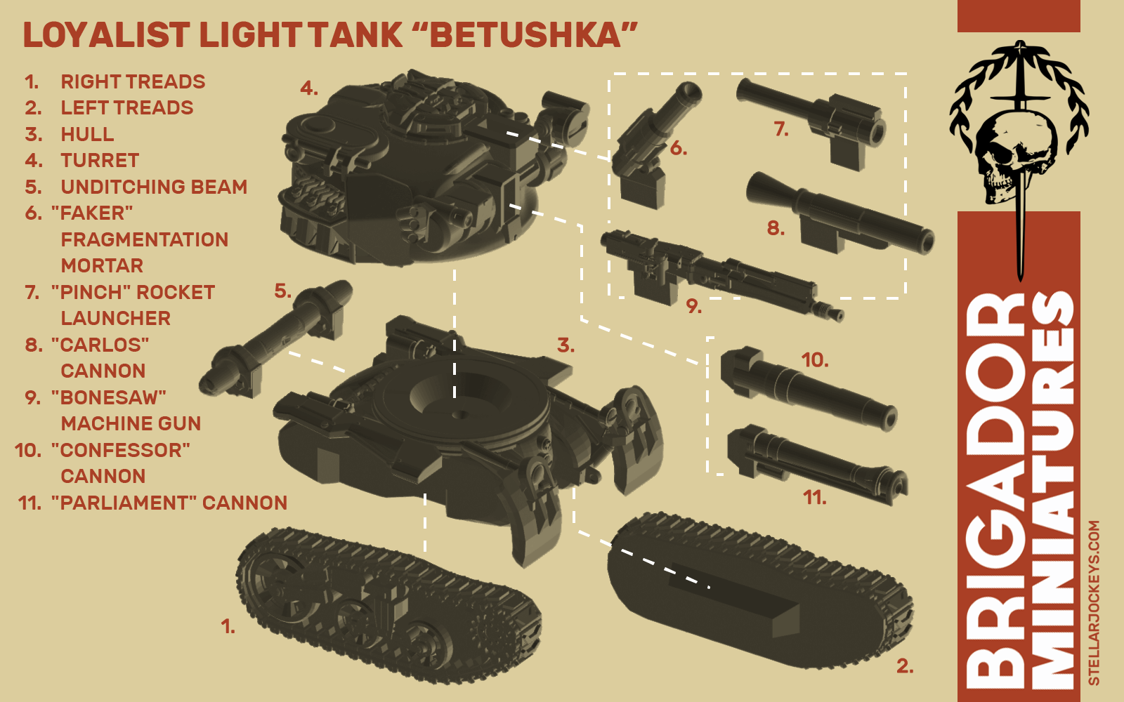 1/144 Scale Mini — Loyalist Light Tanks