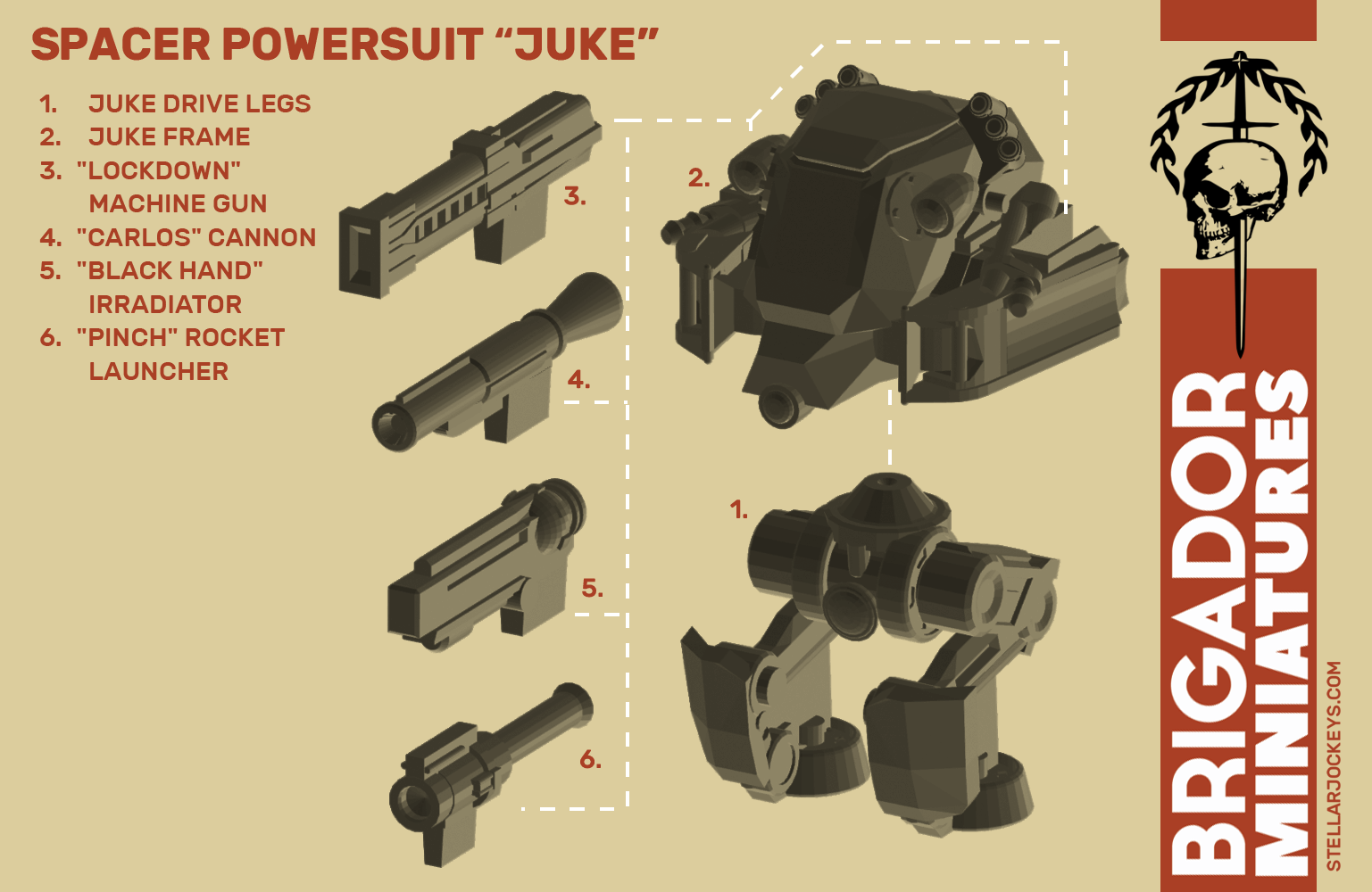 1/144 Scale Mini — Spacer Powersuits