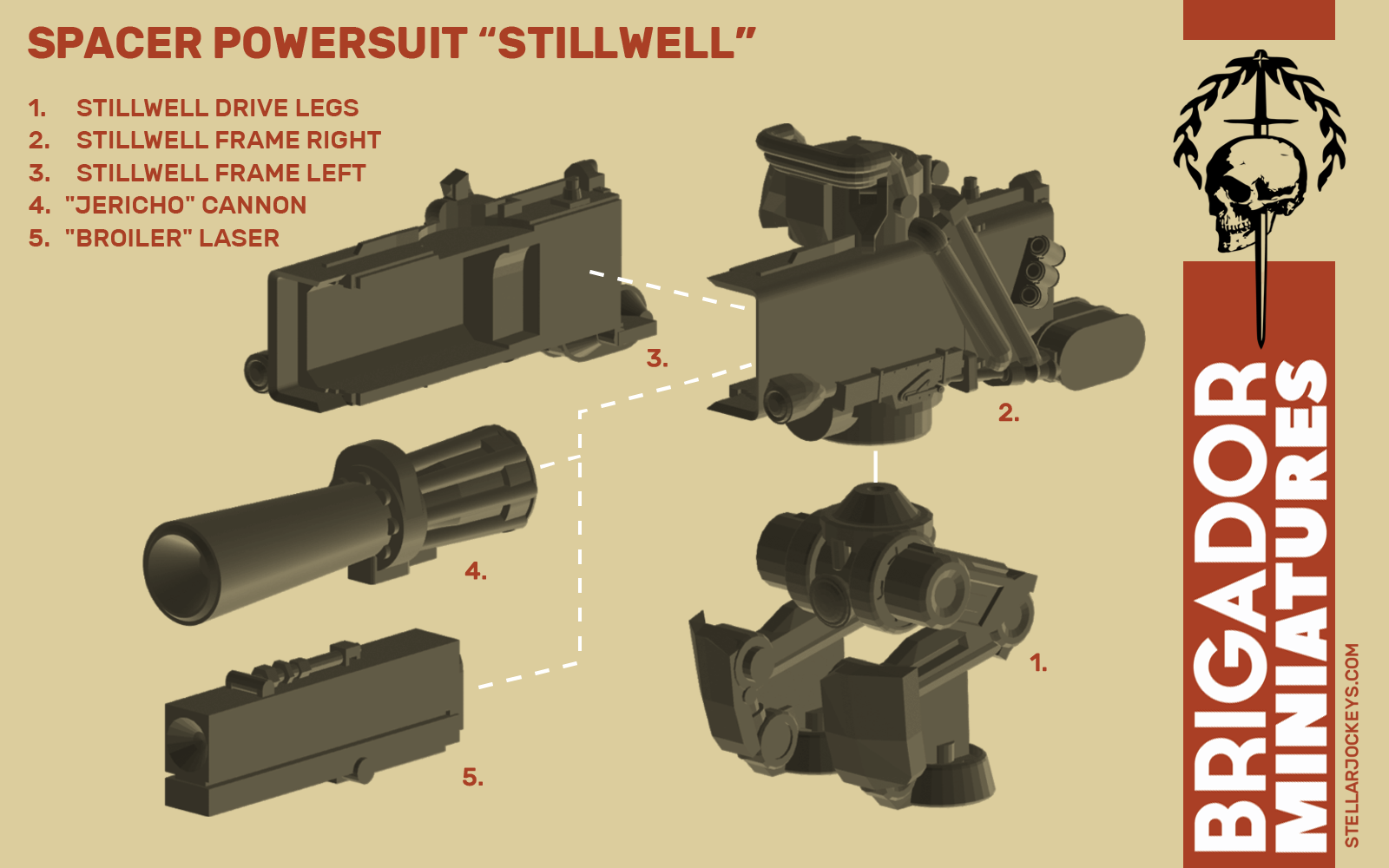 1/144 Scale Mini — Spacer Powersuits