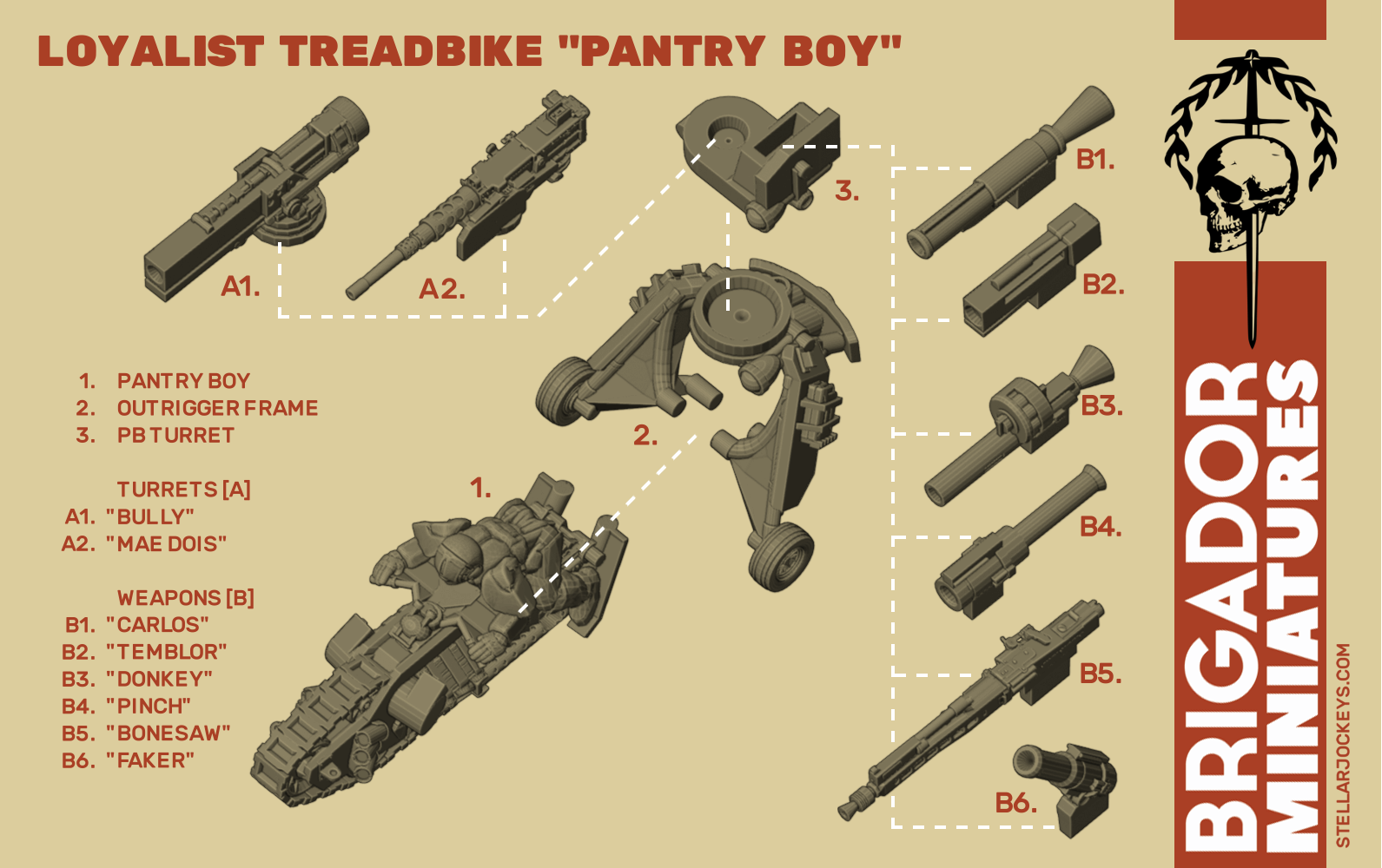 1/144 Scale Mini — Treadbikes