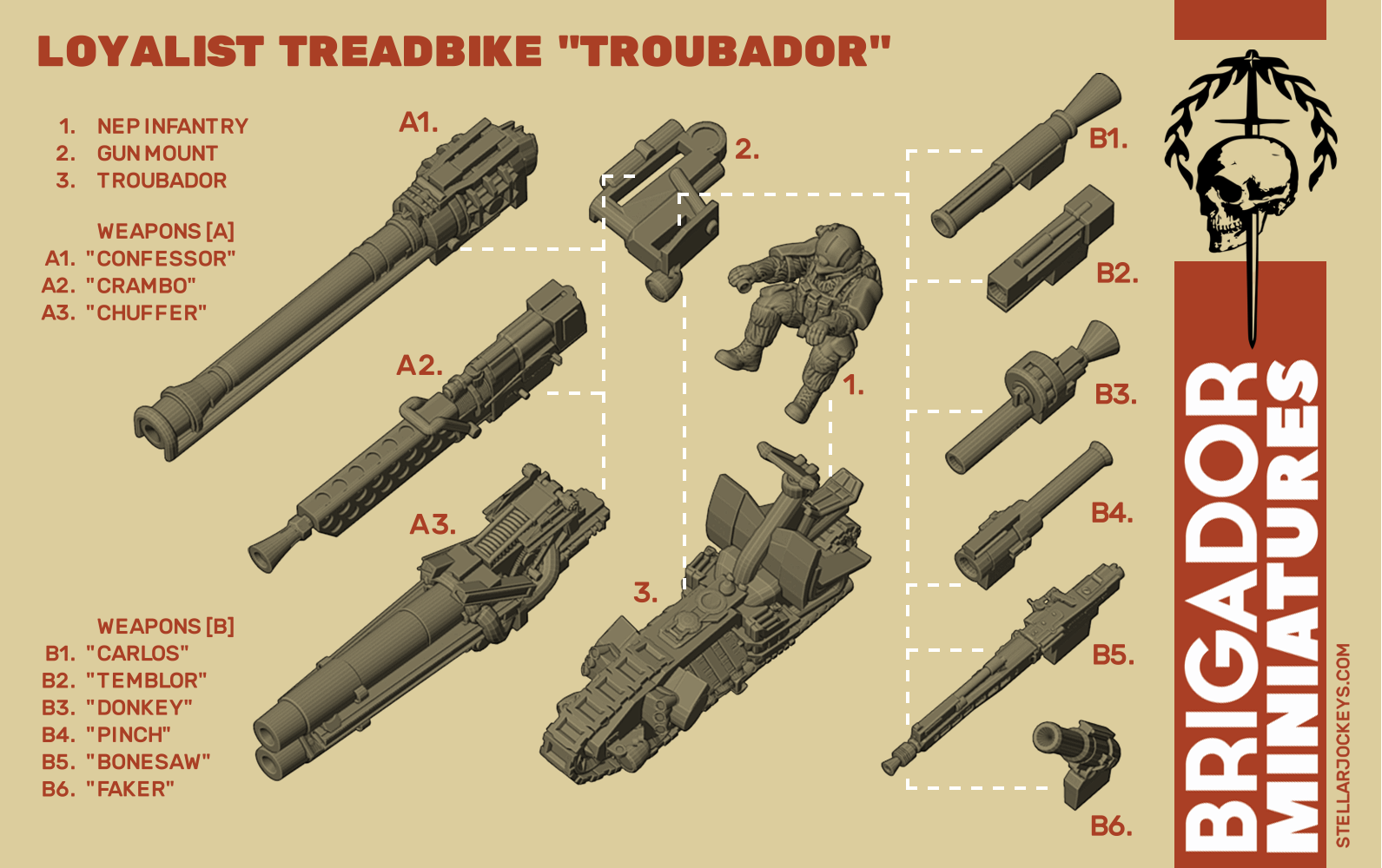 1/144 Scale Mini — Treadbikes